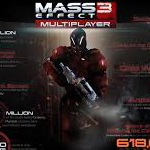 Общая информация по Мультиплееру Mass Effect 3